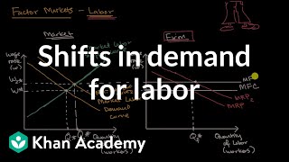 Shifts in demand for labor  Microeconomics  Khan Academy [upl. by Terrell233]