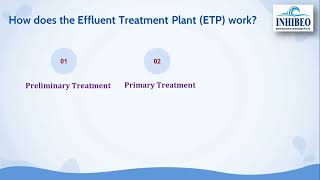 Effluent Treatment Plant ETP Manufacturers Inhibeo Water Solutions [upl. by Nyre]