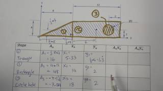 Centroid of a Composite Shape  Tabular Method  Part 1 [upl. by Enelrihs774]