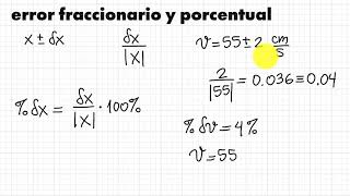 Sem0107 Más sobre gráficas  Error porcentual [upl. by Wershba326]