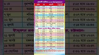 ২০২৫ সালের একাদশী ব্রত কবেও কখন ekadoshi 2025 ekadashi premanandji vrindavan [upl. by Hieronymus]