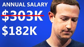 The Overdue Collapse Of Big Tech Salaries [upl. by Yraccaz533]