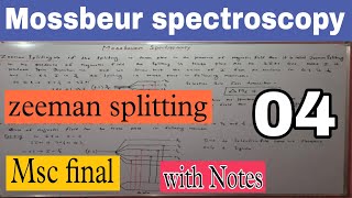 zeeman splitting  mosbeur spectroscopy  Msc final [upl. by Eileme]