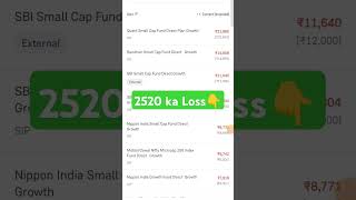 Today Loss My Mutual Funds Portfolio investment mutualfunds shorts short ytshort money sip [upl. by Ynomrah]