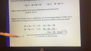 Substitutie en eliminatie methode [upl. by Candice]