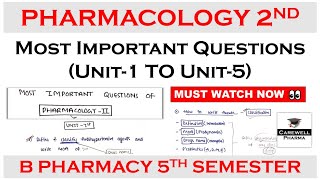 Pharmacology 5th sem Important Questions  pharmacology 2 Most Important Questions Carewell Pharma [upl. by Hoseia]