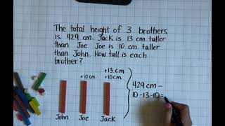 Solving Mixed Operation Word Problems Using Math Models and Manipulatives Day 9 of 10 [upl. by Leeda421]