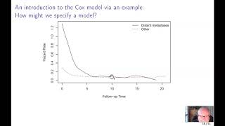 Introduction to the Cox model [upl. by Pompei104]