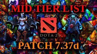 737d Mid Tier List [upl. by Ahserkal216]