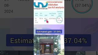 unicommerce eSolution ipo review  apply or avoid   unicommerce ipo latest GMP  ipo [upl. by Enaillil]