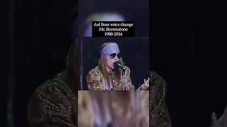 Axl Rose voice change Mr Brownstone 19882016 gunsnroses axlrose rock music shorts short fyp [upl. by Ellecram957]