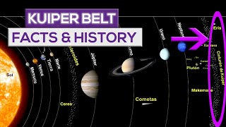 What is The Kuiper Belt Objects At The Edge Of The Solar System [upl. by Meredeth]