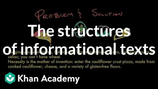 The structures of informational texts  Reading  Khan Academy [upl. by Nawrocki]