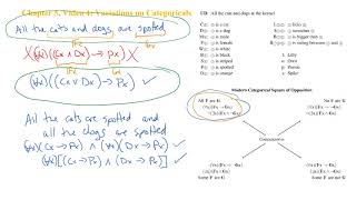 Chapter 5 Video 4 Variations on Categoricals [upl. by Farl330]