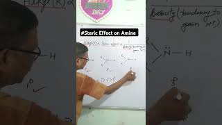 Steric Effect on Amine organic chemistry neet ncert shorts tricks pankajkapoor trending [upl. by Felike]