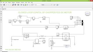 matlab closed loop control of chopper fed dc motor [upl. by Napra537]