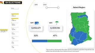 Create Custom Shape Maps in Power BI  Visualize Map Data with Native Shape Visual [upl. by Qooraf]