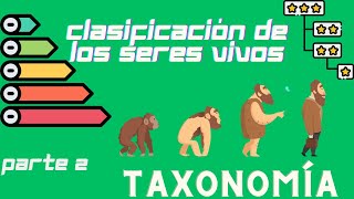 LA TAXONOMÍA  ESPECIES Y NOMENCLATURA [upl. by Namwob658]