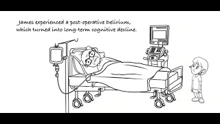 Postoperative Delirium in short explained [upl. by Chaves318]