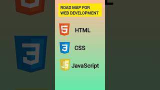 Roadmap for Web Development  HTML CSS JS roadmapforfirstyearstudents webdevelopment [upl. by Ethben422]