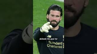 Is Alisson Becker the best Goalkeeper in Football [upl. by Reginnej203]