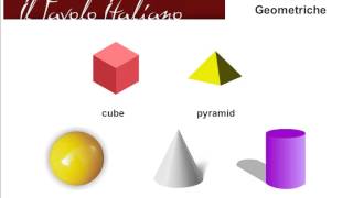 Imparando a parlare linglese  il vocabolario delle forme geometriche [upl. by Ednyl]