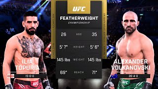 Ilia Topuria vs Alexander Volkanovski 2 FULL FIGHT  UFC 5 AI Simulation [upl. by Federica]