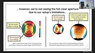 Wavefront Metrology of VolumePhase Holographic GratingPrototypes for MIRMOS [upl. by Francene]