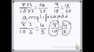 Fracciones equivalentes y denominador común [upl. by Leahcin]