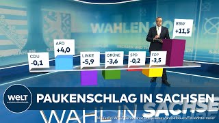 LANDSTAGSWAHL IN SACHSEN Prognose  CDU und AfD Kopf an Kopf  BSW folgt [upl. by Dnaltiak]