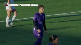 WSOC  USF vs LSU Highlights [upl. by Llerdnek]