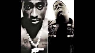 Lets Get Ruff DMX vs 2Pac ft Biggie Smalls Ruff Riders Anthem Remix [upl. by Margarette244]