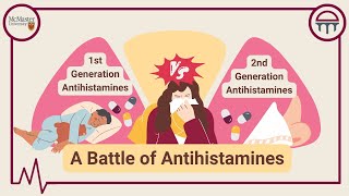 A Battle of Antihistamines First Generation vs Second Generation [upl. by Dedra605]