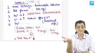 Diabetic Ketoacidosis Medicine Revision For FMGE NEET PG By Dr Deepak Marwah [upl. by Gyasi]