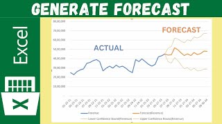 Excel Forecasting Data Analysis amp Predictive Modeling Tutorial [upl. by Ezri]