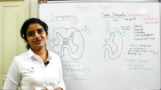 NEUROANATOMYTHE SPINAL CORDPART 9APPLIED ASPECTS1DR ROSE JOSE MD [upl. by Shepperd48]