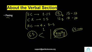 GMAT Verbal Class 1 [upl. by Jacquelynn]