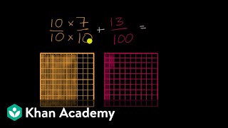 Adding tenths to hundredths [upl. by Imotih]