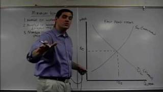 Micro 51 Market and Minimum Wage Econ Concepts in 60 Seconds Economics Lesson [upl. by Granese]