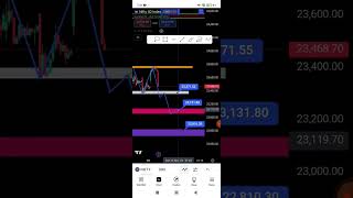 NIFTY expiry analysis 21st Nov 2024  nifty banknifty stockmarket [upl. by Ofella]