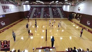 JV vs Lutheran High School Girls Varsity Volleyball [upl. by Claiborn]