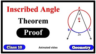 Inscribed angle theorem proof  Circle  Class 10  Geometry  animated video [upl. by Ramo]