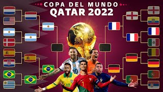 ¿Quién ganará el Mundial QATAR 2022🏆🇶🇦  PREDICCIÓN Parte Final [upl. by Thacher]