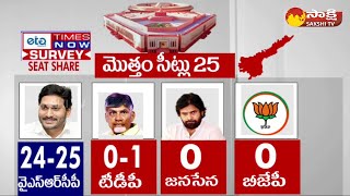 Times Now ETG Survey on AP Elections 2024  YSRCP Survey  CM Jagan SakshiTV [upl. by Ahseryt]