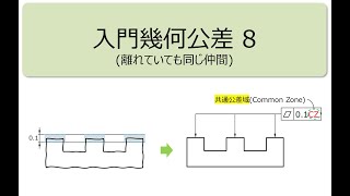 20241114 OPEOミニセミナー43 入門幾何公差8（離れていても同じ仲間） [upl. by Eentroc]