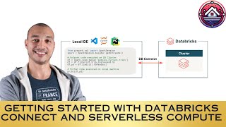 Getting Started with Databricks Connect and Serverless Compute [upl. by Noak135]