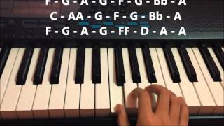 Ikaw  Yeng Constantino Piano Tutorial PART 2 [upl. by Eemaj]