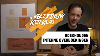 02 BLIJFINUWKOTKLAS  Boekhouden  Interne Overboekingen [upl. by Laband]