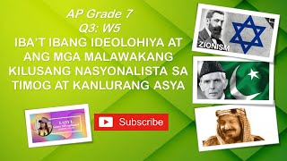 AP7Q3W5IBA’T IBANG IDEOLOHIYA AT MGA MALAWAKANG KILUSANG NASYONALISTA SA TIMOG AT KANLURANG ASYA [upl. by Aleac610]