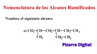 ESTRATEGIA PARA NOMBRAR LOS ALCANOS RAMIFICDOS Y SUS RADICALES POR LA NOMENCLATURA DE LA IUPAC [upl. by Nathalia]